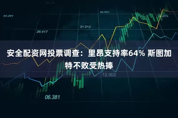 安全配资网投票调查：里昂支持率64% 斯图加特不败受热捧
