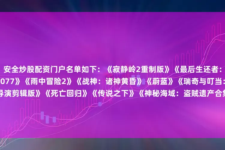 安全炒股配资门户名单如下：《寂静岭2重制版》《最后生还者：第一部》《血源》《赛博朋克2077》《雨中冒险2》《战神：诸神黄昏》《蔚蓝》《瑞奇与叮当：时空跳转》《对马岛之魂：导演剪辑版》《死亡回归》《传说之下》《神秘海域：盗贼遗产合集》《蓝途王子》《漫威蜘蛛侠》《上古卷轴5：天际 特别版》《最终幻想7重制版Intergrade》《极乐迪斯科最终剪辑版》《辐射：新维加斯》《Doom》《古墓丽影：崛起》