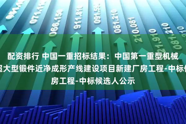 配资排行 中国一重招标结果:中国第一重型机械股份公司超大型锻件近净成形产线建设项目新建厂房工程-中标候选人公示